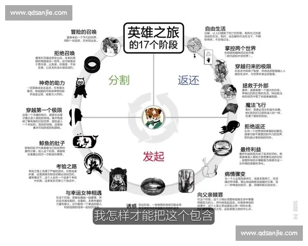 剧本原创网：打造独特故事世界的创作平台与全方位资源共享社区